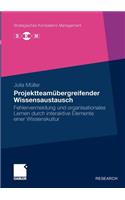 Projektteamübergreifender Wissensaustausch