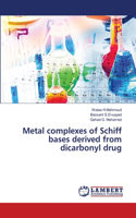 Metal complexes of Schiff bases derived from dicarbonyl drug