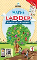 Maths Ladder