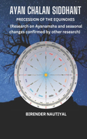 Ayan Chalan Siddhant: Precession of the Equinoxes