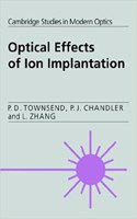 Optical Effects of Ion Implantation