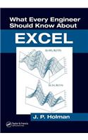 What Every Engineer Should Know About Excel