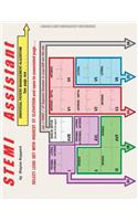 STEMI Assistant