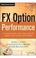 FX Option Performance
