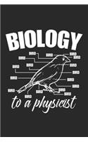 Biology to a physicist: Biology Physicist Natural Scientist Physics Bird