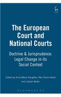 European Court and National Courts