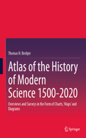 Atlas of the History of Modern Science 1500-2020