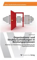 Organisations- und Strukturaufstellungen in Beratungsprozessen