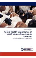 Public Health Importance of Goat Borne Diseases and Zoonoses