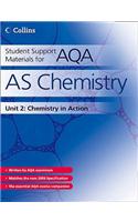 Student Support Materials for AQA