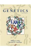 Concepts of Genetics