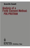 Analysis of a Finite Element Method