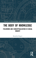 Body of Knowledge