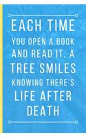 Each Time You Open A Book And Read It