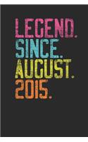 Legend Since August 2015