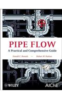 Pipe Flow
