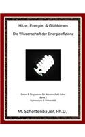 Hitze, Energie, & Glühbirnen