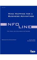 Mind Mapping for a Business Advantage: Organization Development: Organization Development