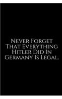 Never Forget