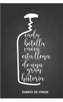 Cada Botella vacia esta llena de una gran historia - Diario de Vinos