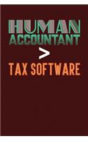 Human Accountant > Tax Software: Dark Red, Green & Orange Design, Blank College Ruled Line Paper Journal Notebook for Accountants and Their Families. (Bookkeeping and Tax Season 6 x