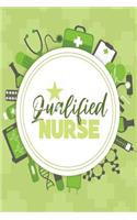Qualified Nurse