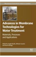 Advances in Membrane Technologies for Water Treatment