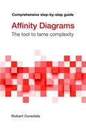Affinity Diagrams