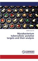 Mycobacterium tuberculosis