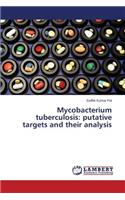 Mycobacterium tuberculosis