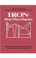 Iron--Binary Phase Diagrams