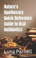 Nature's Apothecary Quick Reference Guide to Oral Antibiotics