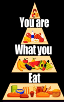 You Are What You Eat