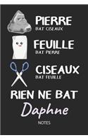 Rien ne bat Daphne - Notes: Noms Personnalisé Carnet de notes / Journal pour les filles et les femmes. Kawaii Pierre Feuille Ciseaux jeu de mots. Fournitures scolaires, premier
