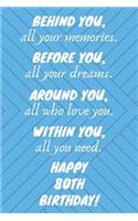 Behind You All Your Memories Before You All Your Dreams Happy 80th Birthday