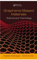 Graphene-Based Materials