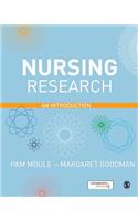 Nursing Research