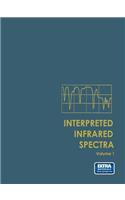 Interpreted Infrared Spectra