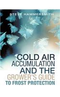 Cold Air Accumulation and the Grower's Guide to Frost Protection