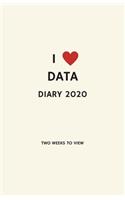 I Love Data Diary 2020