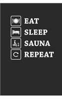 Eat Sleep Sauna Repeat