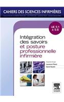 Intégration Des Savoirs Et Postures Professionnelles
