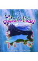 Le Cycle de L'eau