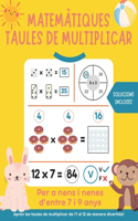 Matemàtiques taules de multiplicar