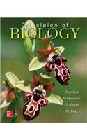 Principles of Biology