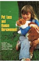 Pet Loss and Human Bereavement