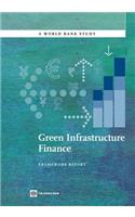 Green Infrastructure Finance