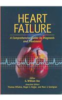 Heart Failure