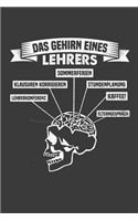 Das Gehirn eines Lehrers