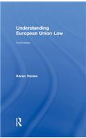Understanding European Union Law